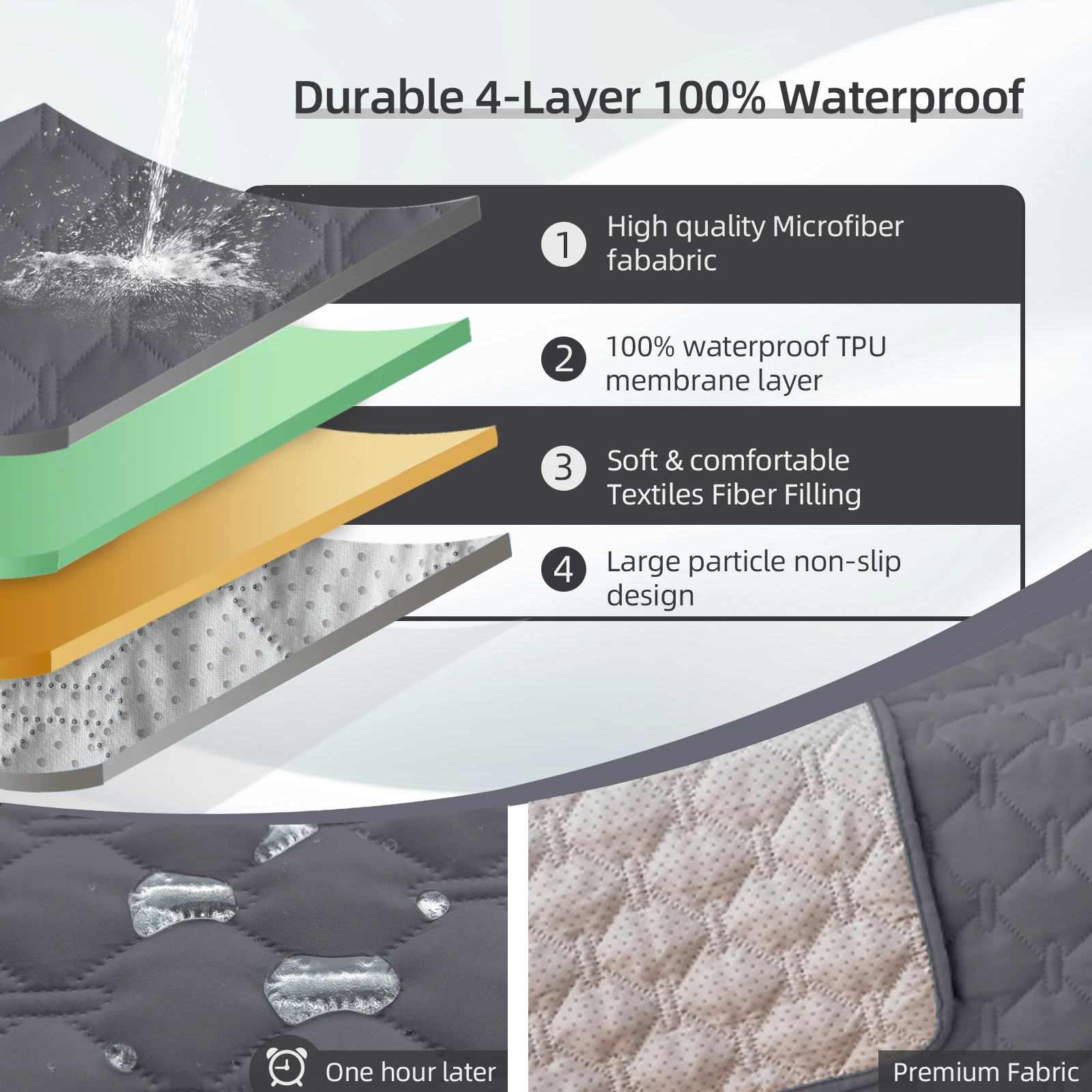 Pelindung Kasur Tahan Air 100% - Kids Outdoor Mat Waterproof ulasan dan harga